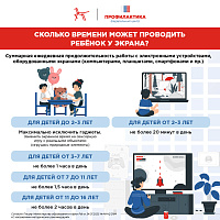 Рекомендуемое экранное время